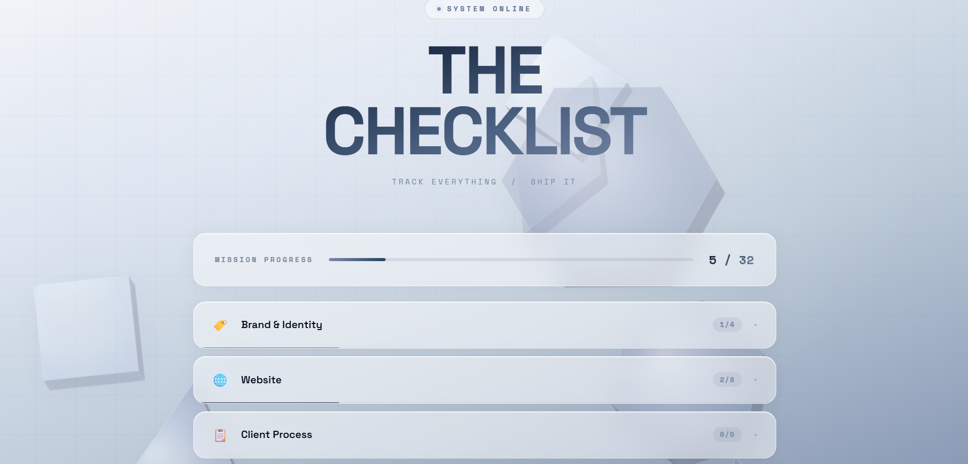 Business Launch Checklist